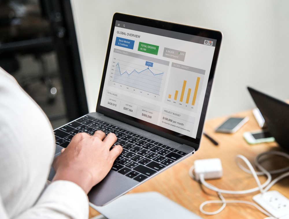 PPC strategies for e-commerce