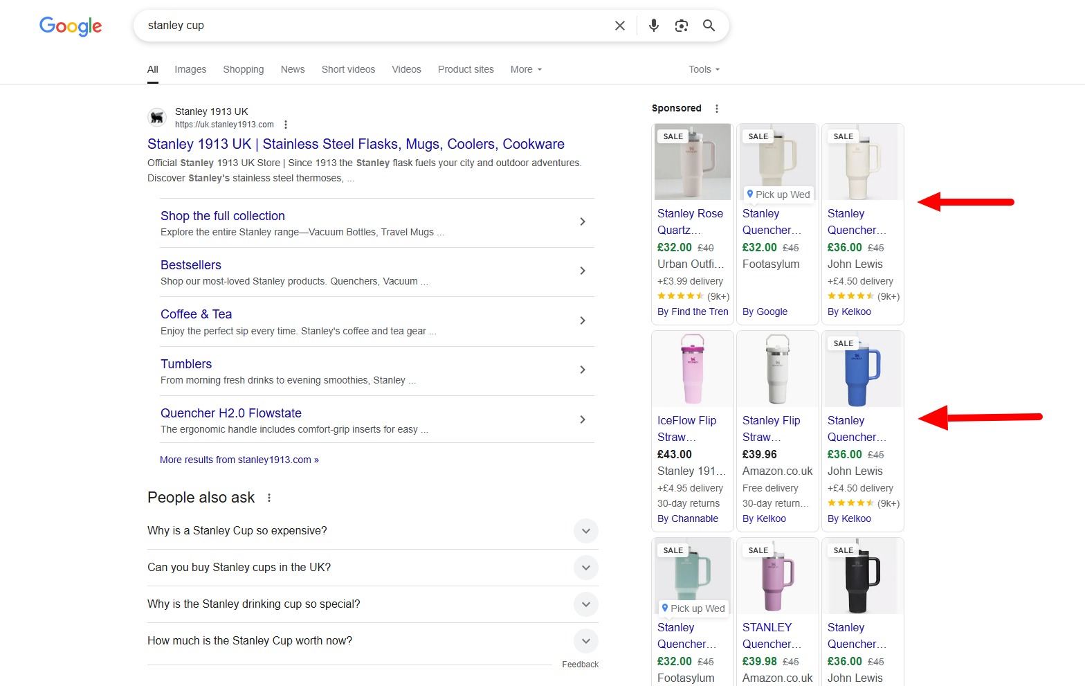 Google Shopping Ads