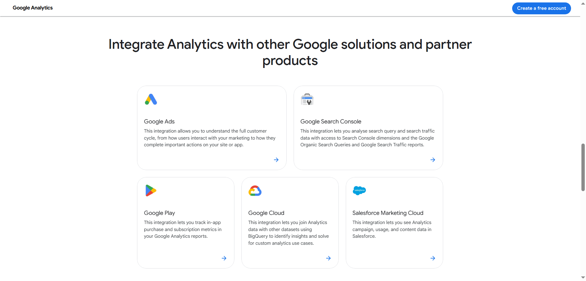 Google Analytics